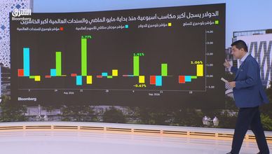 الدولار يستعيد الزخم.. والنفط يتمسك بمستويات فوق 100 دولار