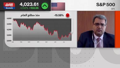كيف تغيرت سياسة الاستثمار في ظل الأجواء الحالية