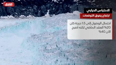 الاحتباس الحراري.. ارتفاع يفوق التوقعات