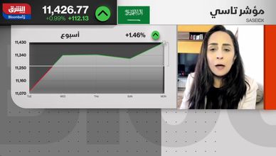 "تاسي" يقترب من ذروة 2026.. والزخم يتسع عبر القطاعات