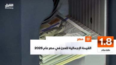 تحويلات المصريين والاستثمار الأجنبي يدعمان ميزان المدفوعات