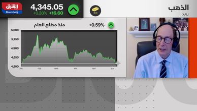 أسعار النفط ترسم مسار الذهب في الأسواق