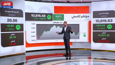 الطاقة والبنوك يقودان موجة الصعود الجديدة لتاسي