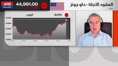 مخاطر التضخم تفوق مخاطر سوق العمل.. هل يخفض باول الفائدة في سبتمبر؟