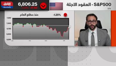 ضغوط التضخم ومستقبل السياسة النقدية في الأسواق الأميركية