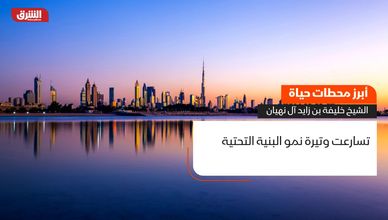 أبرز محطات حياة الشيخ خليفة بن زايد آل نهيان