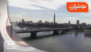 مؤشرات الشرق 27-10-2022
