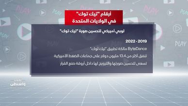 أرقام "تيك توك" في الولايات المتحدة