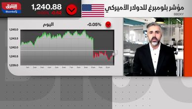 أحمد عزام: الملفات التي تدعو غلى الملاذات الآمنة مغلقة في الوقت الحالي