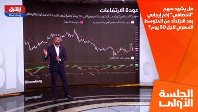 هل يشهد سهم "المصافي" زخم إيجابي بعد الارتداد من المتوسط السعري لأجل 50 يوم؟