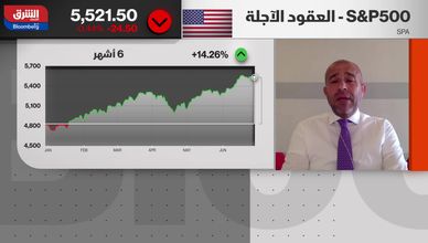 بعد ارتفاعات قياسية.. هل اقتربت نهاية الرالي الأميركي؟