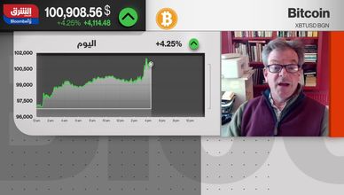 وسط شهية المخاطرة.. بتكوين تواصل صعودها بدعم السياسات النقدية