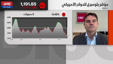 الدولار تحت الضغط.. مؤشرات الابتعاد تزداد اتساعا