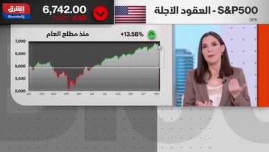 الأسهم التقنية تتراجع.. والدولار يترقب تحركات الفائدة