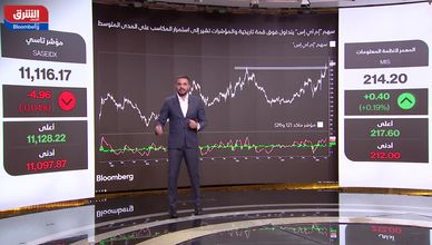 "المعمر" يحلق بزخم الذكاء الاصطناعي.. و"فلاي ناس" يستفيد من هبوط النفط