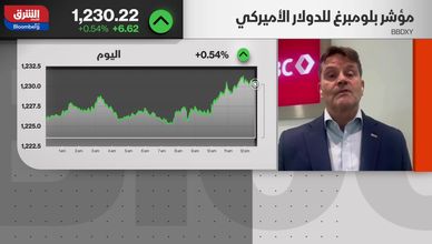 الأسواق تعيد تسعير المخاطر.. هل يستفيد الدولار؟