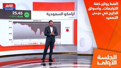 النفط يوازن كفة التراجعات.. وأسواق الخليج في مرمى التصعيد