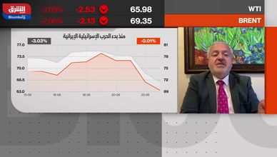 تذبذب النفط مستمر.. والسياسات الاقتصادية تحدد الاتجاه المستقبلي