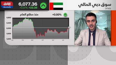 نتائج قوية وسيولة متدفقة.. دعم متجدد للأسهم الإماراتية