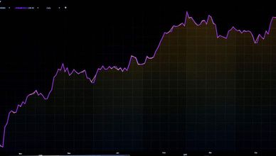 أبيلاش نارايان: هناك احتمال لحدوث ركود في أميركا في 2024
