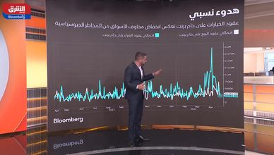 استمرار المخزونات الأمريكية في الارتفاع 