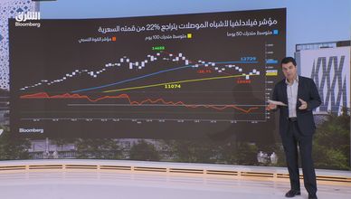 الأسهم الأميركية ترتفع.. و"S&P500" يقترب من قمة تاريخية