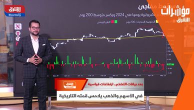 بعد بيانات التضخم.. ارتفاعات قياسية في الأسهم والذهب يلامس قمته التاريخية 