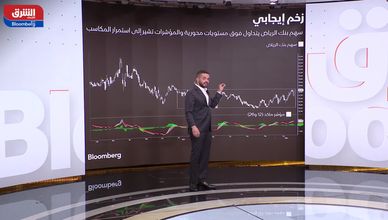 بنك الرياض يخترق مقاومات فنية ويعزز مساره الصاعد
