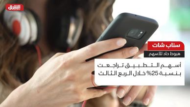 سناب شات.. هبوط حاد للأسهم