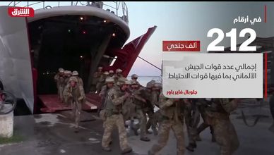 ترتيب الجيش الألماني من حيث القوية عالميًا