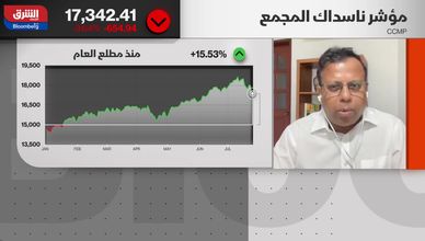 شملت أسهم التكنولوجيا.. إعادة تصحيح للأسواق الأميركية