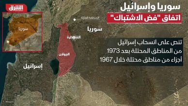 سوريا وإسرائيل.. اتفاق فض الاشتباك