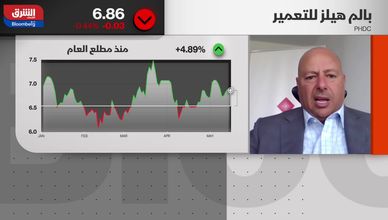 الرئيس التنفيذي لـ"بالم هيلز": نتوقع 40 مليار جنيه من مبيعات الساحل الشمالي