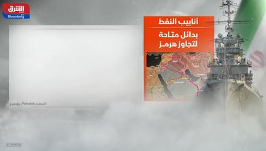 أنابيب النفط.. بدائل متاحة لتجاوز هرمز