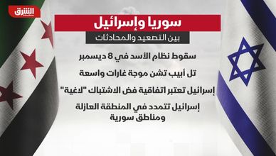 سوريا وإسرائيل.. بين التصعيد والمحادثات