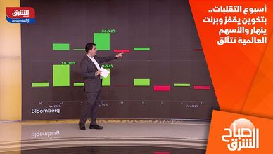 أسبوع التقلبات.. بتكوين يقفز وبرنت ينهار والأسهم العالمية تتألق