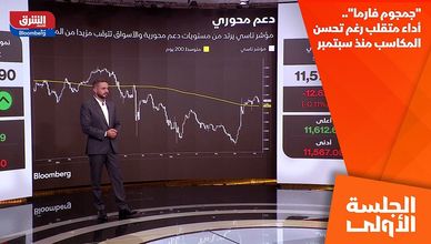 "جمجوم فارما".. أداء متقلب رغم تحسن المكاسب منذ سبتمبر