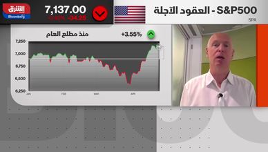 هدنة حرب إيران ونتائج "ناسداك" ترسمان مسار الأسواق الأميركية