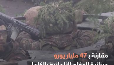 حرب روسيا تدفع الدول لرصد ميزانيات قياسية للجيوش