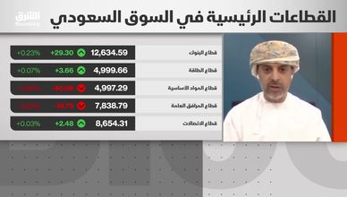 ترقب قرارات "الفيدرالي الأميركي" والتضخم يقيدان مكاسب "تاسي"