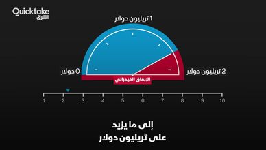 هل تستميل أجندة بايدن الأصوات الأميركية من جديد؟