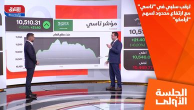 ترقب سلبي في "تاسي" مع ارتفاع محدود لسهم "أرامكو"