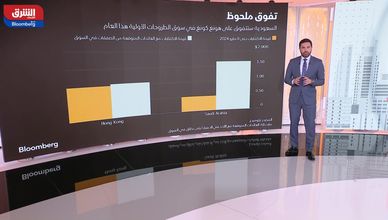 تفوق السعودية على هونج كونج في سوق الطروحات الأولية 2024
