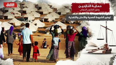 حماية النازحين في القانون الدولي.. تداعيات أزمة غزة