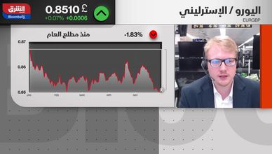 الإسترليني يحافظ على مكاسبه مقابل الدولار