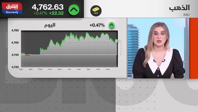 الذهب يحافظ على جاذبيته كملاذ آمن.. والفضة أكثر تقلبا