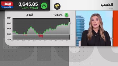 رالي الذهب مستمر.. وتوقعات بالوصول إلى 3800 دولار
