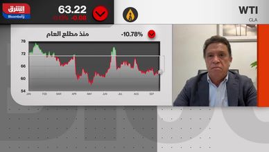 عقوبات الغرب تهدد النفط الروسي.. والعامل الجيوسياسي يدعم ارتفاع الأسعار