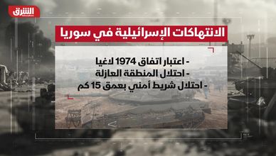 الانتهاكات الإسرائيلية في سوريا.. إلى متى؟