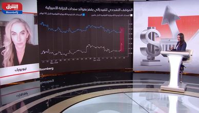 تقلبات بأسواق أميركا.. وخفض تصعيد الشرق الأوسط يقلصها